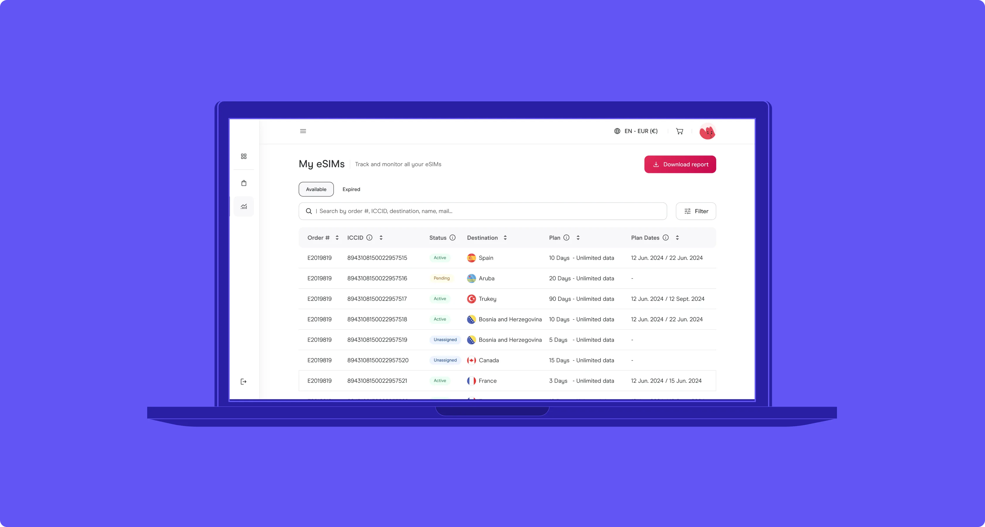 B2B eSIM Platform dashboard
