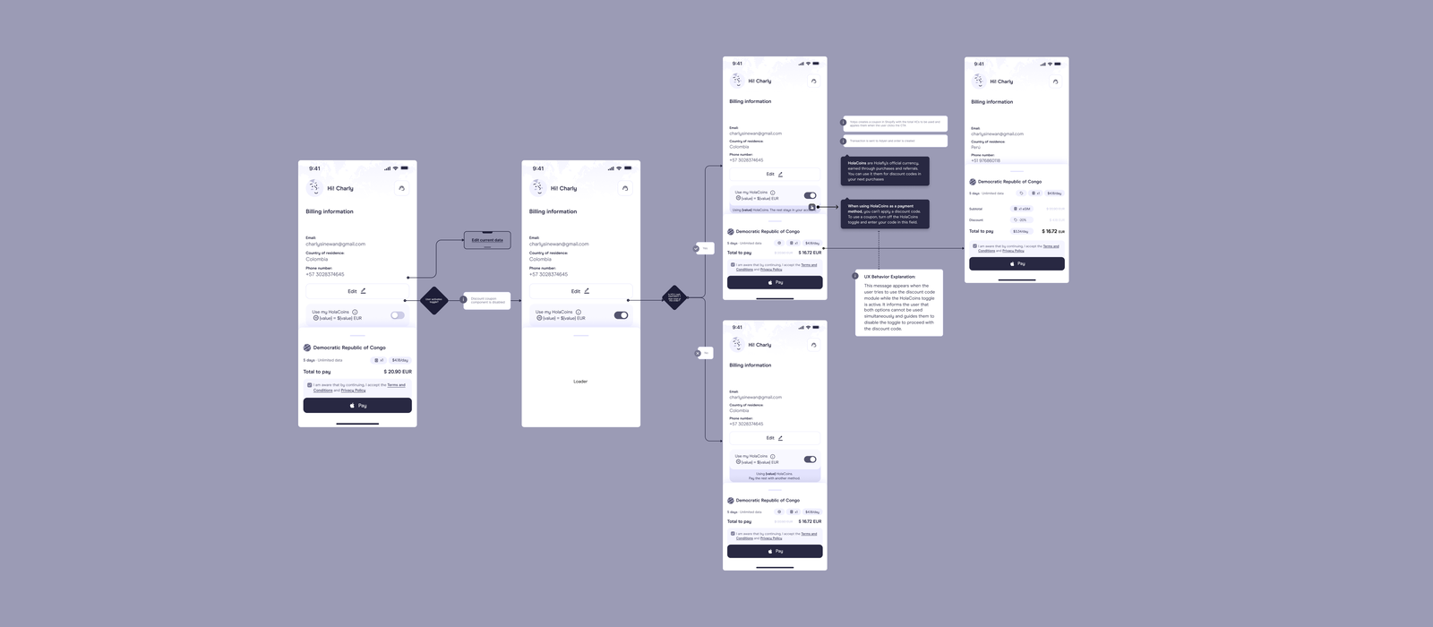 Process / Wireframes